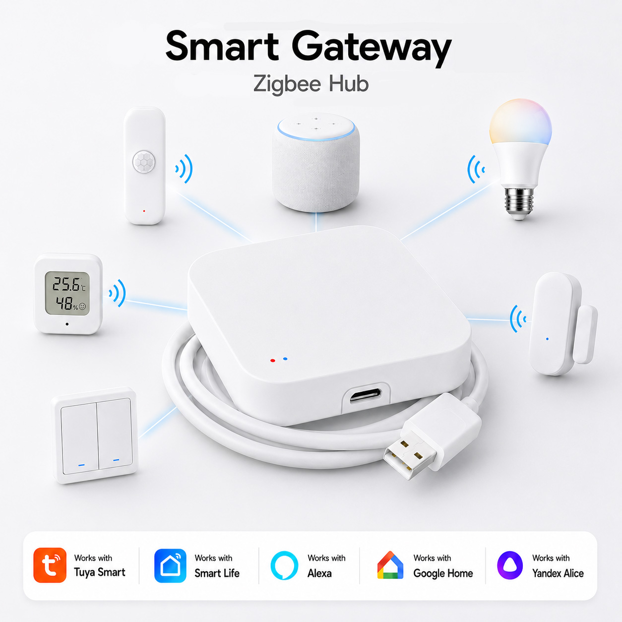 Шлюз Tuya Zigbee 3.0 с поддерж – обзор и цена Matter Hub Thread