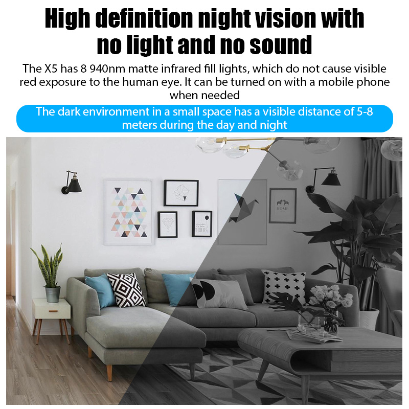 Мини-камера X5 HD 1080P, интел – обзор и цена Home Assistant Sd